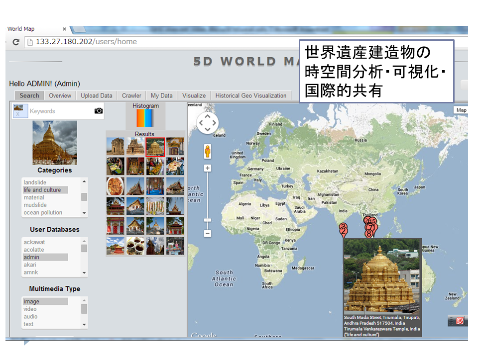 図8 　5D世界地図による文化財マルチメディア特徴量の時空間的分析・可視化の実装 (1)