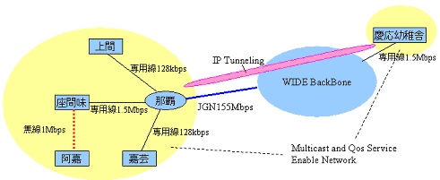 }1F{ɂ}`LXglbg[Ng|W