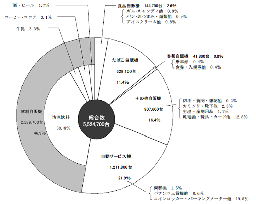 Fig.1