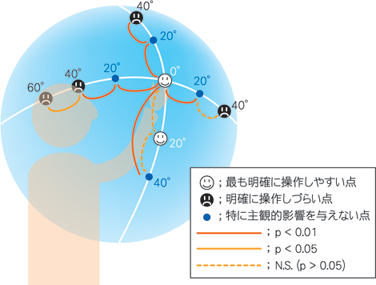 Fig4_Right_Factor1