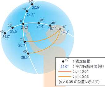 Fig5_Left