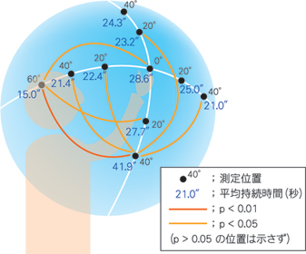 Fig5_Right