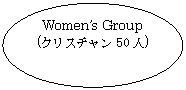 ȉ~: Womenfs Group
(NX`50l)
