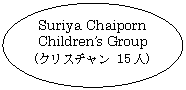ȉ~: Suriya Chaiporn Childrenfs Group
(NX` 15l)
