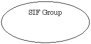 ȉ~: SIF Group

