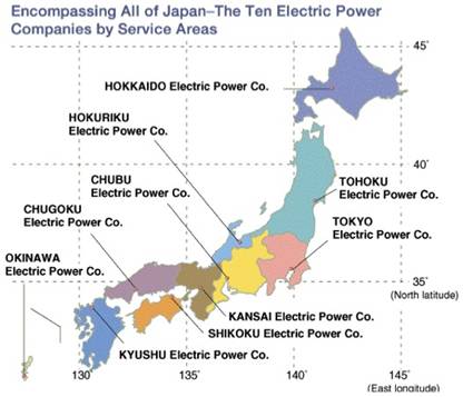 power companies.jpg