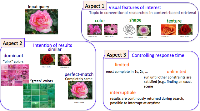Description: Macintosh HD:Users:chupi:Dropbox:Screenshots:Screenshot 2015-02-26 23.48.43.png