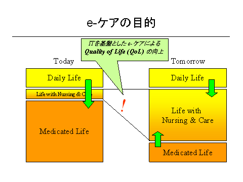 figure1