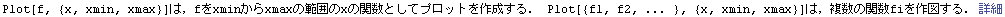 Plot[f, {x, xmin, xmax}]́Cfxminxmax͈̔͂x̊֐Ƃăvbg쐬D Plot[{f1, f2, ... }, {x, xmin, xmax}]́C̊֐fi}D ڍ