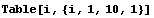 Table[i, {i, 1, 10, 1}]