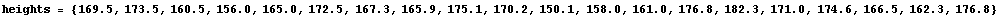 heights = {169.5, 173.5, 160.5, 156., 165., 172.5, 167.3, 165.9, 175.1, 170.2, 150.1, 158., 161., 176.8, 182.3, 171., 174.6, 166.5, 162.3, 176.8}