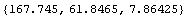 {167.745, 61.8465, 7.86425}