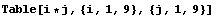 Table[i * j, {i, 1, 9}, {j, 1, 9}]