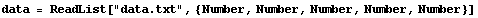 data = ReadList["data.txt", {Number, Number, Number, Number, Number}]