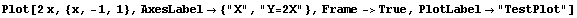 Plot[2x, {x, -1, 1}, AxesLabel→ {"X", "Y=2X"}, Frame->True, PlotLabel→"TestPlot"]