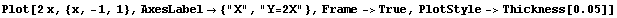 Plot[2x, {x, -1, 1}, AxesLabel→ {"X", "Y=2X"}, Frame->True, PlotStyle->Thickness[0.05]]