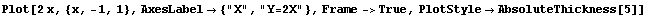 Plot[2x, {x, -1, 1}, AxesLabel→ {"X", "Y=2X"}, Frame->True, PlotStyle→AbsoluteThickness[5]]