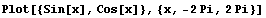 Plot[{Sin[x], Cos[x]}, {x, -2Pi, 2Pi}]