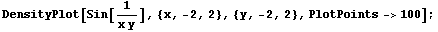 DensityPlot[Sin[1/(x y)], {x, -2, 2}, {y, -2, 2}, PlotPoints->100] ;