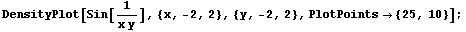 DensityPlot[Sin[1/(x y)], {x, -2, 2}, {y, -2, 2}, PlotPoints→ {25, 10}] ;