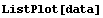 ListPlot[data]