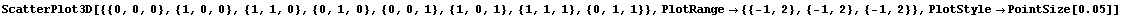 ScatterPlot3D[{{0, 0, 0}, {1, 0, 0}, {1, 1, 0}, {0, 1, 0}, {0, 0, 1}, {1, 0, 1}, {1, 1, 1}, {0, 1, 1}}, PlotRange→ {{-1, 2}, {-1, 2}, {-1, 2}}, PlotStyle→PointSize[0.05]]