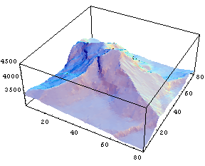 [Graphics:HTMLFiles/Part1_702.gif]