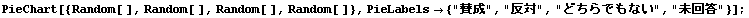 PieChart[{Random[ ], Random[ ], Random[ ], Random[ ]}, PieLabels→ {"^", "", "ǂłȂ", ""}] ;