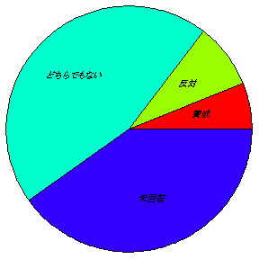 [Graphics:HTMLFiles/Part1_742.gif]