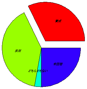 [Graphics:HTMLFiles/Part1_744.gif]